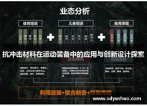 抗冲击材料在运动装备中的应用与创新设计探索